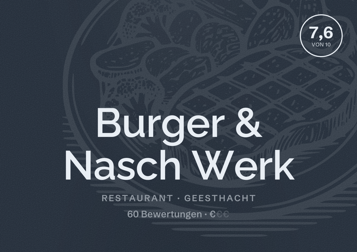 Illustriertes Poster von Burger & Nasch Werk, Restaurant in Geesthacht: Bewertung 7,6 von 10 aus 60 Bewertungen, Preisniveau €