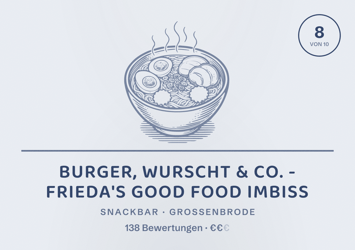 Illustriertes Poster von Burger, Wurscht & Co. - Frieda's Good Food Imbiss, Snackbar in Großenbrode: Bewertung 8 von 10 aus 138 Bewertungen, Preisniveau €€