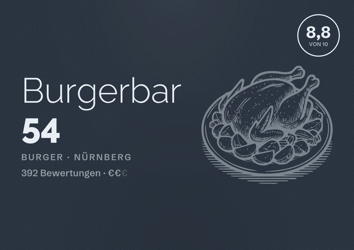 Illustriertes Poster von Burgerbar 54, Burger in Nürnberg: Bewertung 8,8 von 10 aus 392 Bewertungen, Preisniveau €€