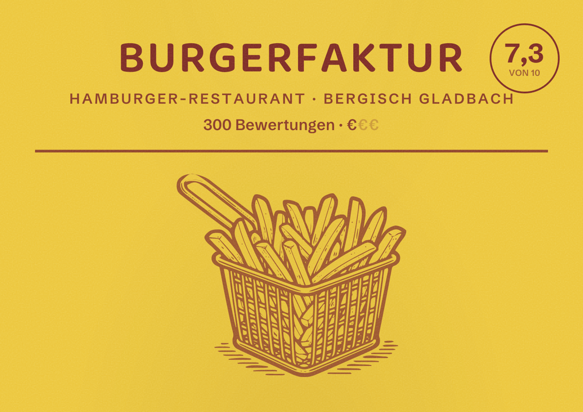 Illustriertes Poster von Burgerfaktur, Hamburger-Restaurant in Bergisch Gladbach: Bewertung 7,3 von 10 aus 300 Bewertungen, Preisniveau €