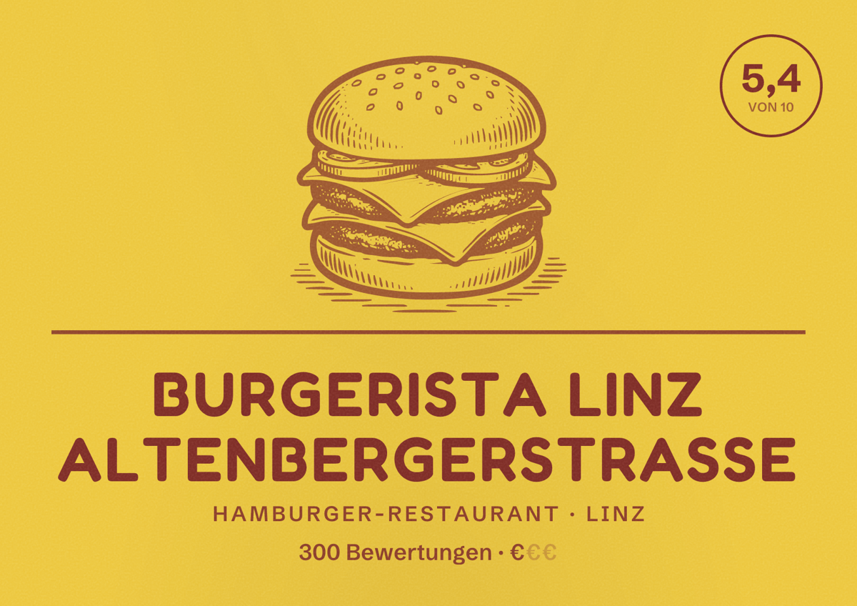 Illustriertes Poster von BURGERISTA Linz Altenbergerstraße, Hamburger-Restaurant in Linz: Bewertung 5,4 von 10 aus 300 Bewertungen, Preisniveau €