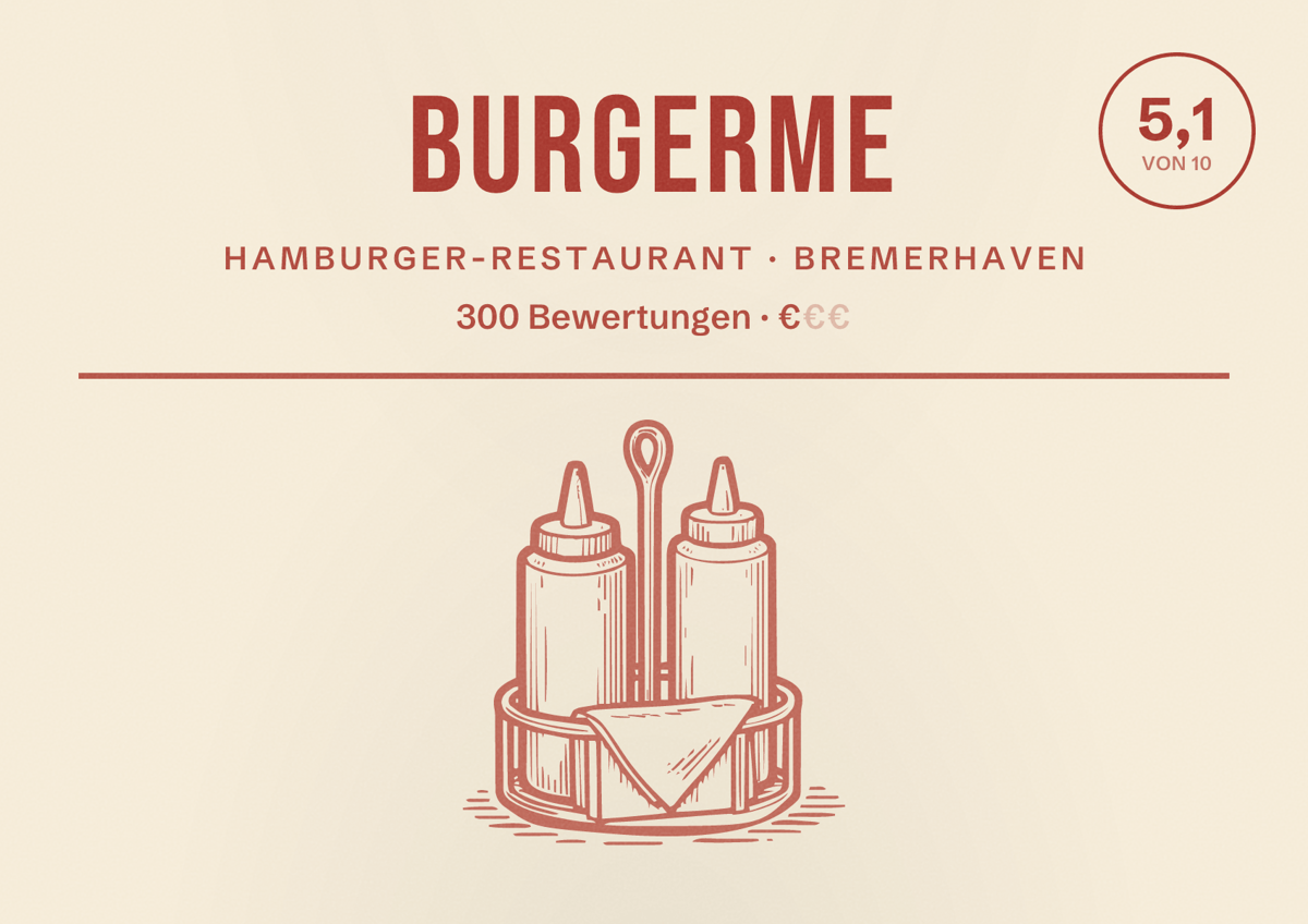 Illustriertes Poster von burgerme, Hamburger-Restaurant in Bremerhaven: Bewertung 5,1 von 10 aus 300 Bewertungen, Preisniveau €