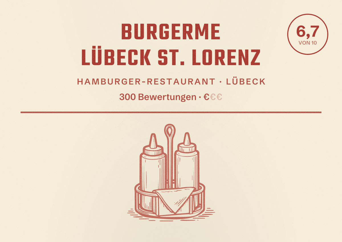 Illustriertes Poster von burgerme Lübeck St. Lorenz, Hamburger-Restaurant in Lübeck: Bewertung 6,7 von 10 aus 300 Bewertungen, Preisniveau €