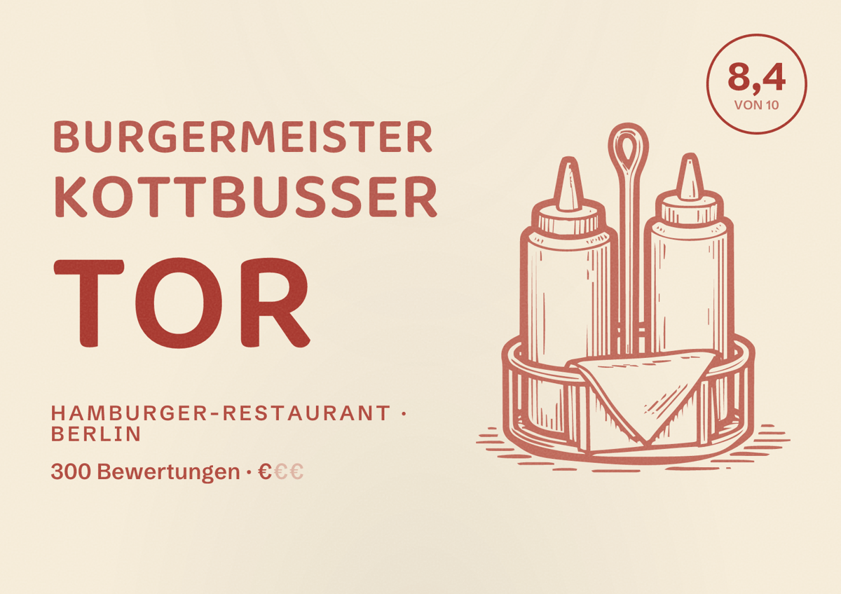 Illustriertes Poster von Burgermeister Kottbusser Tor, Hamburger-Restaurant in Berlin: Bewertung 8,4 von 10 aus 300 Bewertungen, Preisniveau €