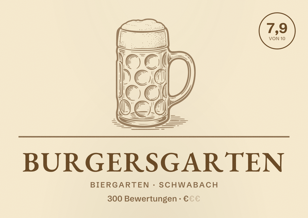 Illustriertes Poster von Burgersgarten, Biergarten in Schwabach: Bewertung 7,9 von 10 aus 300 Bewertungen, Preisniveau €