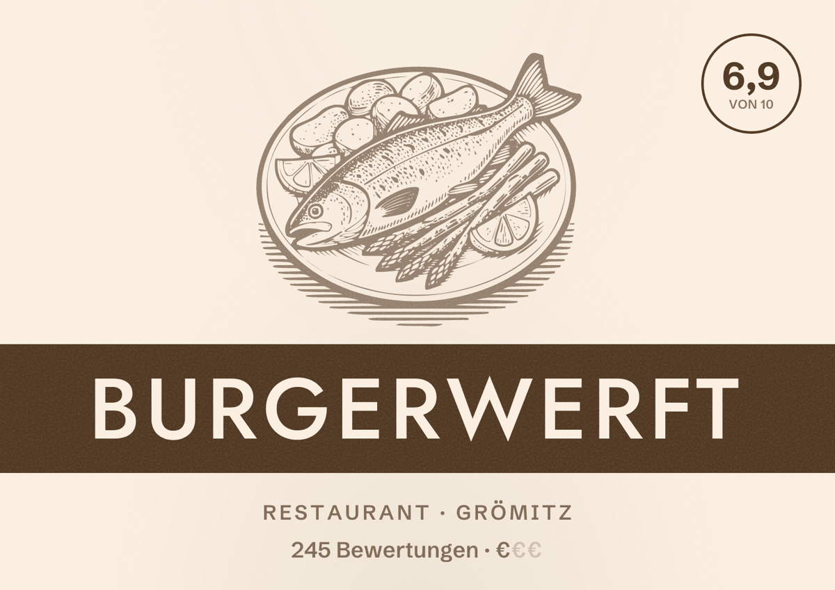 Illustriertes Poster von Burgerwerft, Restaurant in Grömitz: Bewertung 6,9 von 10 aus 245 Bewertungen, Preisniveau €