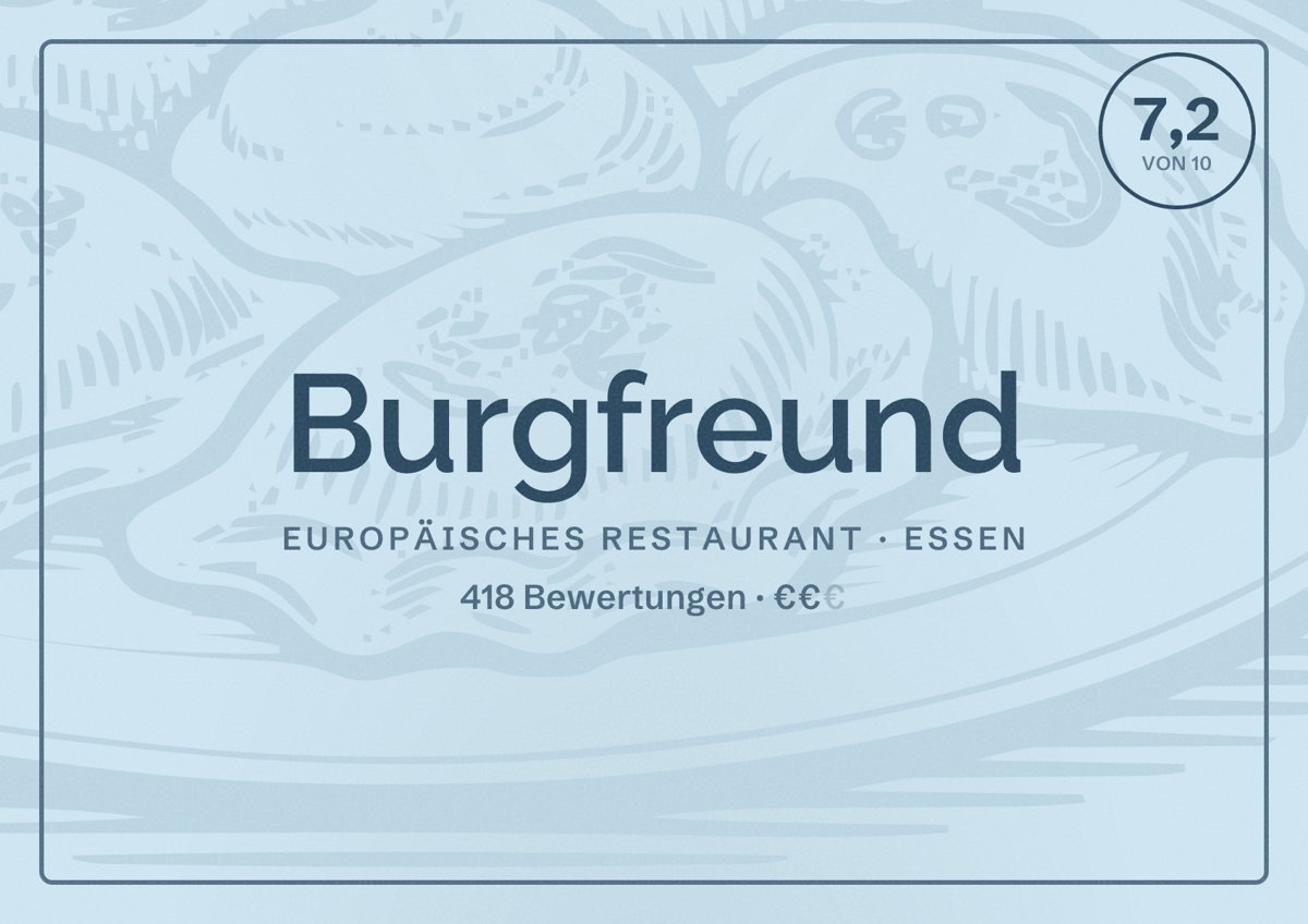 Illustriertes Poster von Burgfreund, Europäisches Restaurant in Essen: Bewertung 7,2 von 10 aus 418 Bewertungen, Preisniveau €€