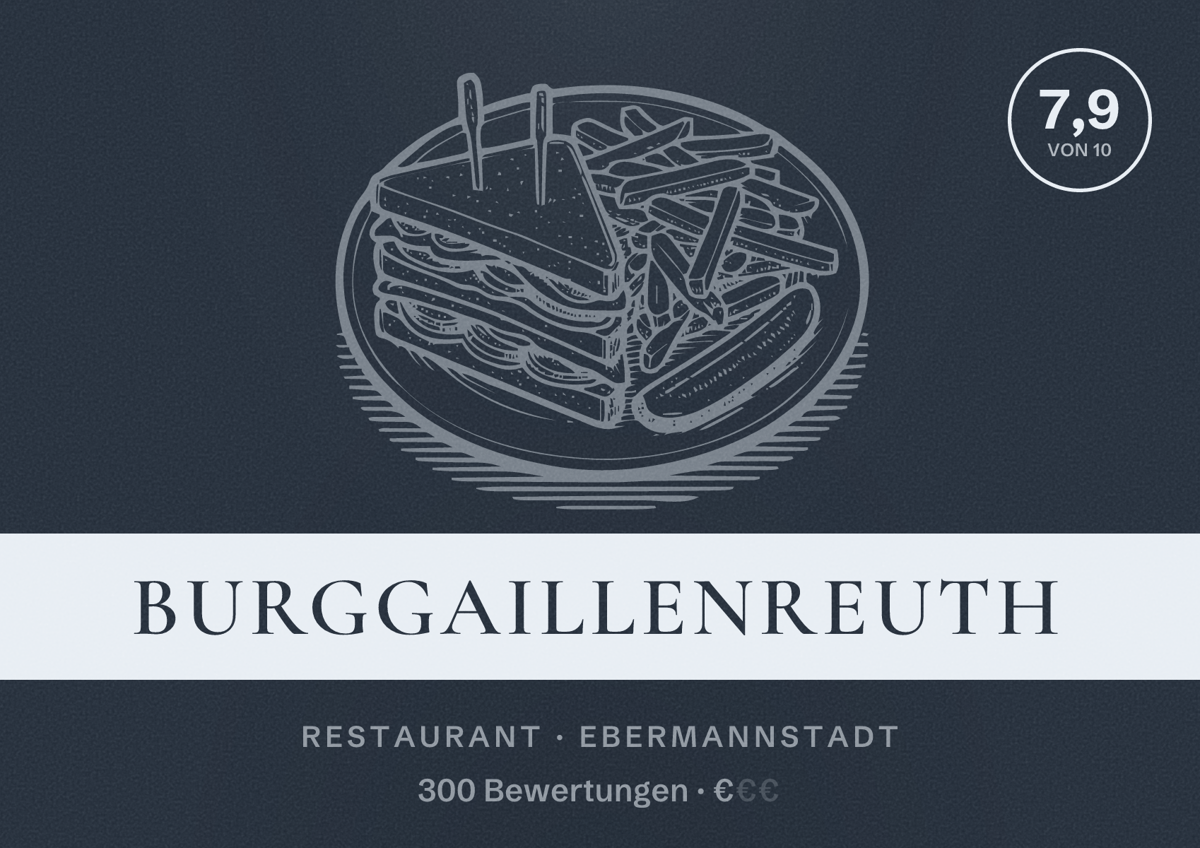 Illustriertes Poster von Burggaillenreuth, Restaurant in Ebermannstadt: Bewertung 7,9 von 10 aus 300 Bewertungen, Preisniveau €