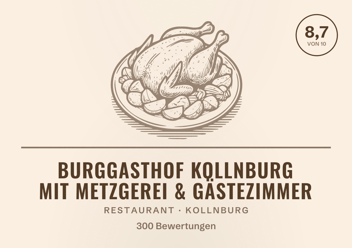 Illustriertes Poster von Burggasthof Kollnburg mit Metzgerei & Gästezimmer, Restaurant in Kollnburg: Bewertung 8,7 von 10 aus 300 Bewertungen