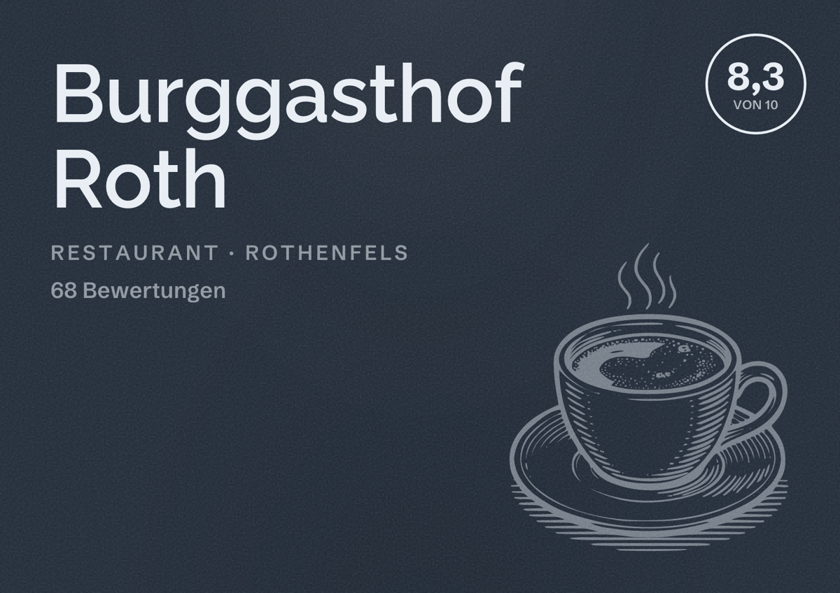 Illustriertes Poster von Burggasthof Roth, Restaurant in Rothenfels: Bewertung 8,3 von 10 aus 68 Bewertungen