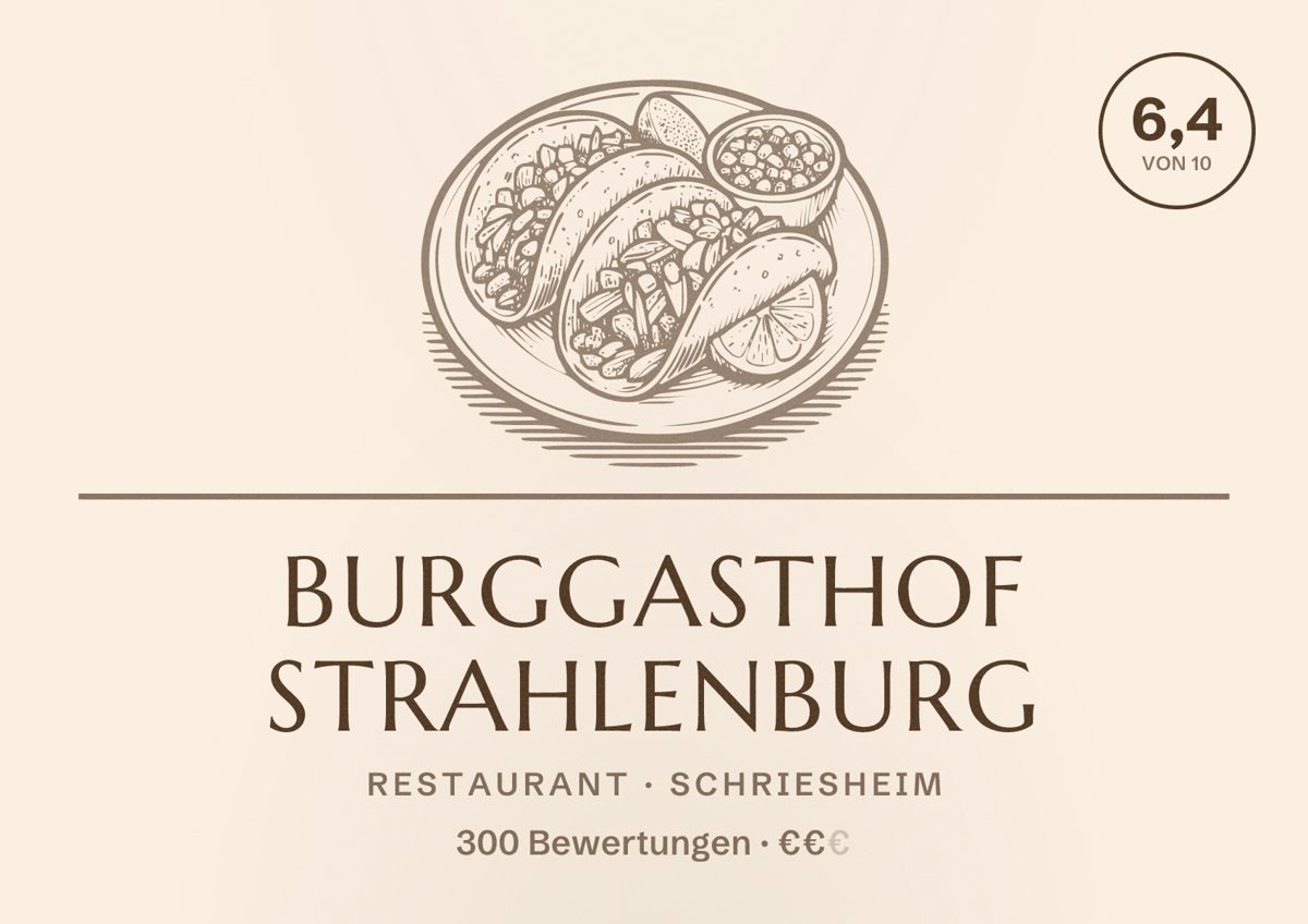 Illustriertes Poster von Burggasthof Strahlenburg, Restaurant in Schriesheim: Bewertung 6,4 von 10 aus 300 Bewertungen, Preisniveau €€