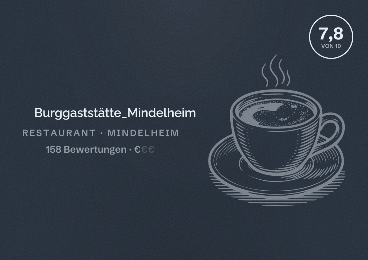 Illustriertes Poster von Burggaststätte_Mindelheim, Restaurant in Mindelheim: Bewertung 7,8 von 10 aus 158 Bewertungen, Preisniveau €