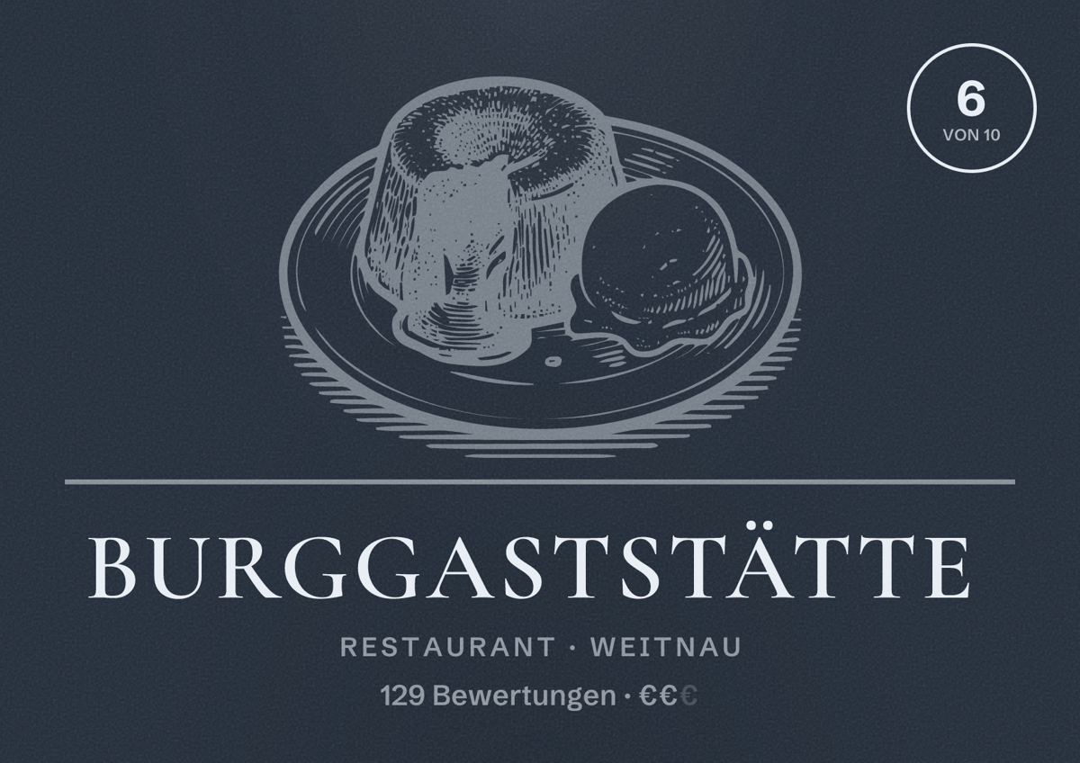 Illustriertes Poster von Burggaststätte, Restaurant in Weitnau: Bewertung 6 von 10 aus 129 Bewertungen, Preisniveau €€