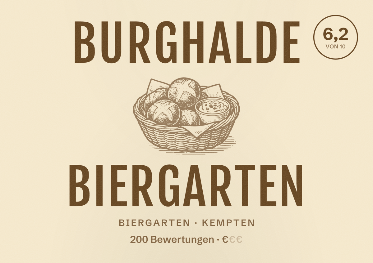 Illustriertes Poster von Burghalde Biergarten, Biergarten in Kempten: Bewertung 6,2 von 10 aus 200 Bewertungen, Preisniveau €