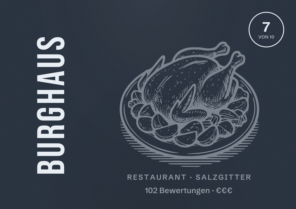 Illustriertes Poster von Burghaus, Restaurant in Salzgitter: Bewertung 7 von 10 aus 102 Bewertungen, Preisniveau €€€