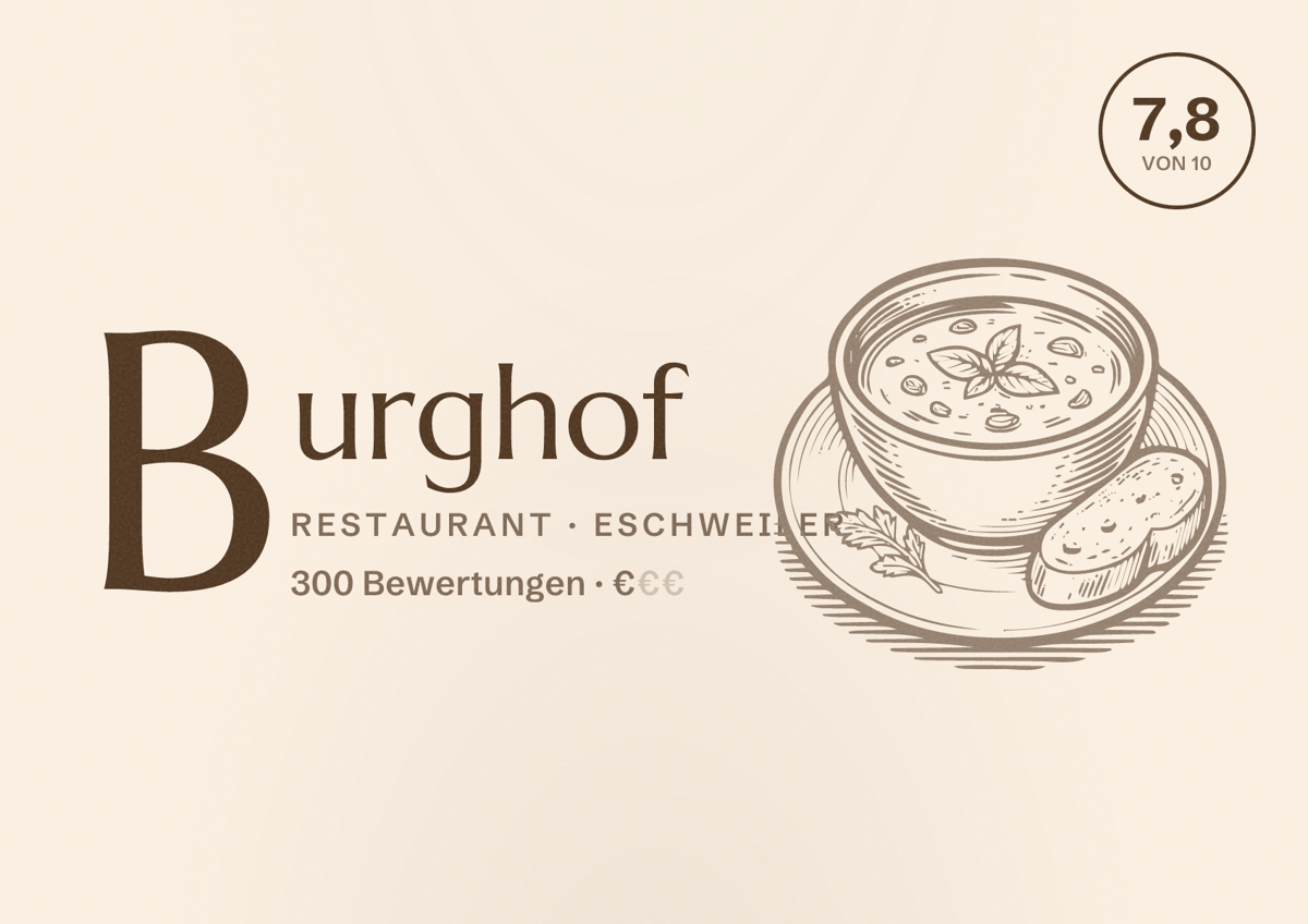 Illustriertes Poster von Burghof, Restaurant in Eschweiler: Bewertung 7,8 von 10 aus 300 Bewertungen, Preisniveau €