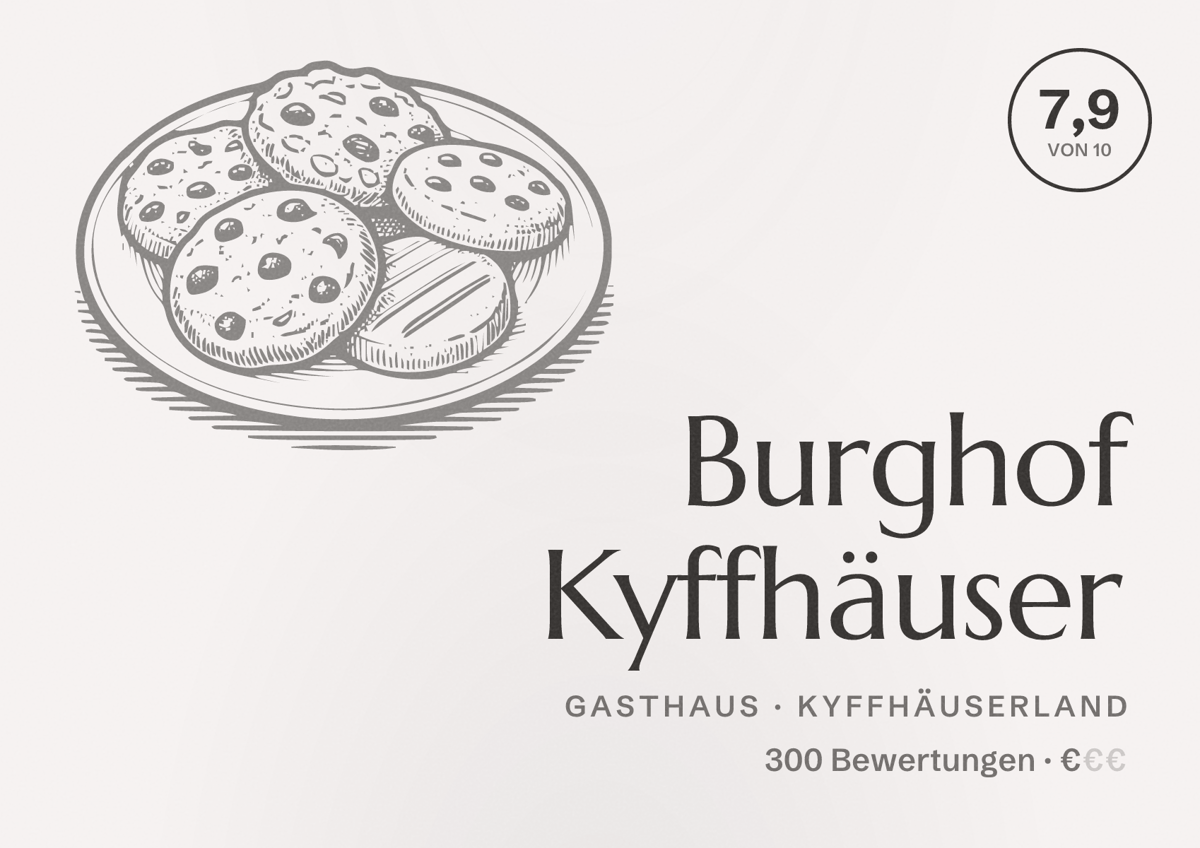 Illustriertes Poster von Burghof Kyffhäuser, Gasthaus in Kyffhäuserland: Bewertung 7,9 von 10 aus 300 Bewertungen, Preisniveau €