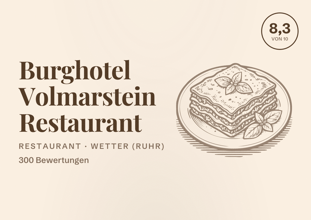 Illustriertes Poster von Burghotel Volmarstein Restaurant, Restaurant in Wetter (Ruhr): Bewertung 8,3 von 10 aus 300 Bewertungen