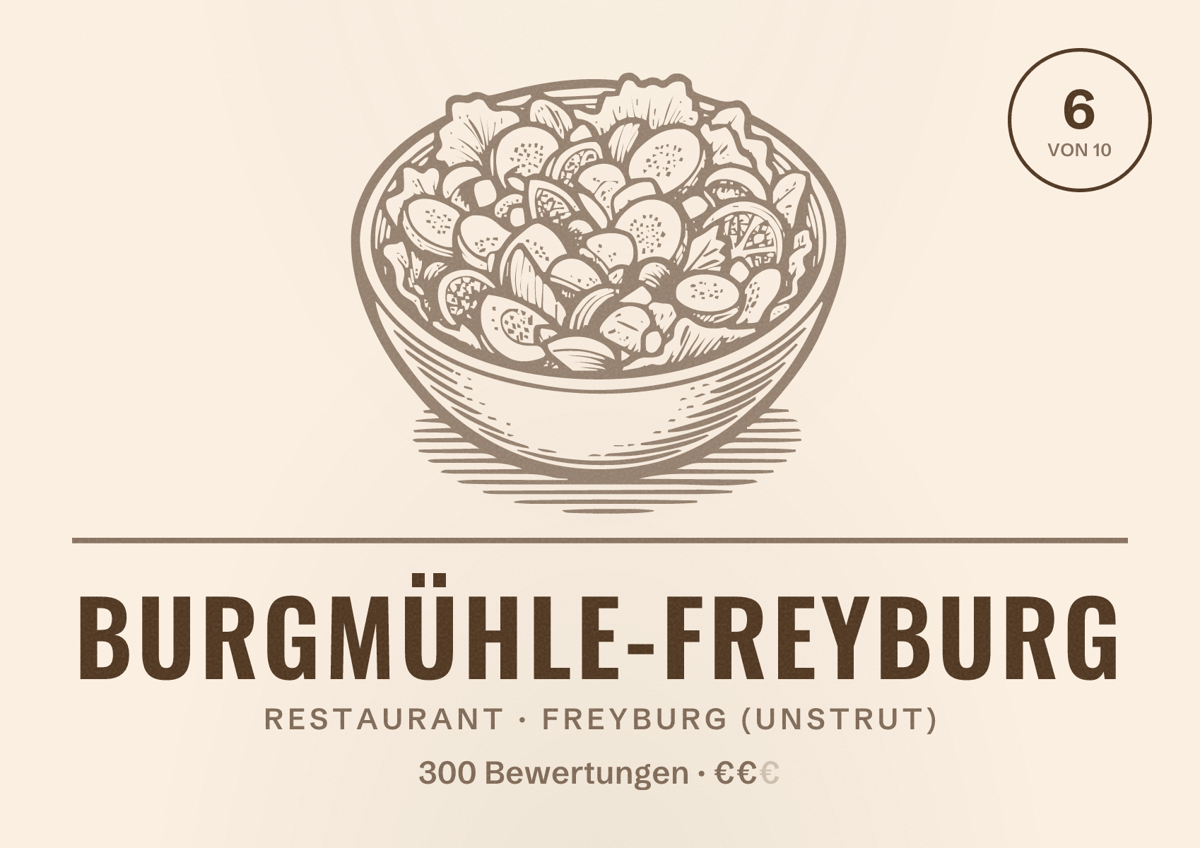 Illustriertes Poster von Burgmühle-Freyburg, Restaurant in Freyburg (Unstrut): Bewertung 6 von 10 aus 300 Bewertungen, Preisniveau €€