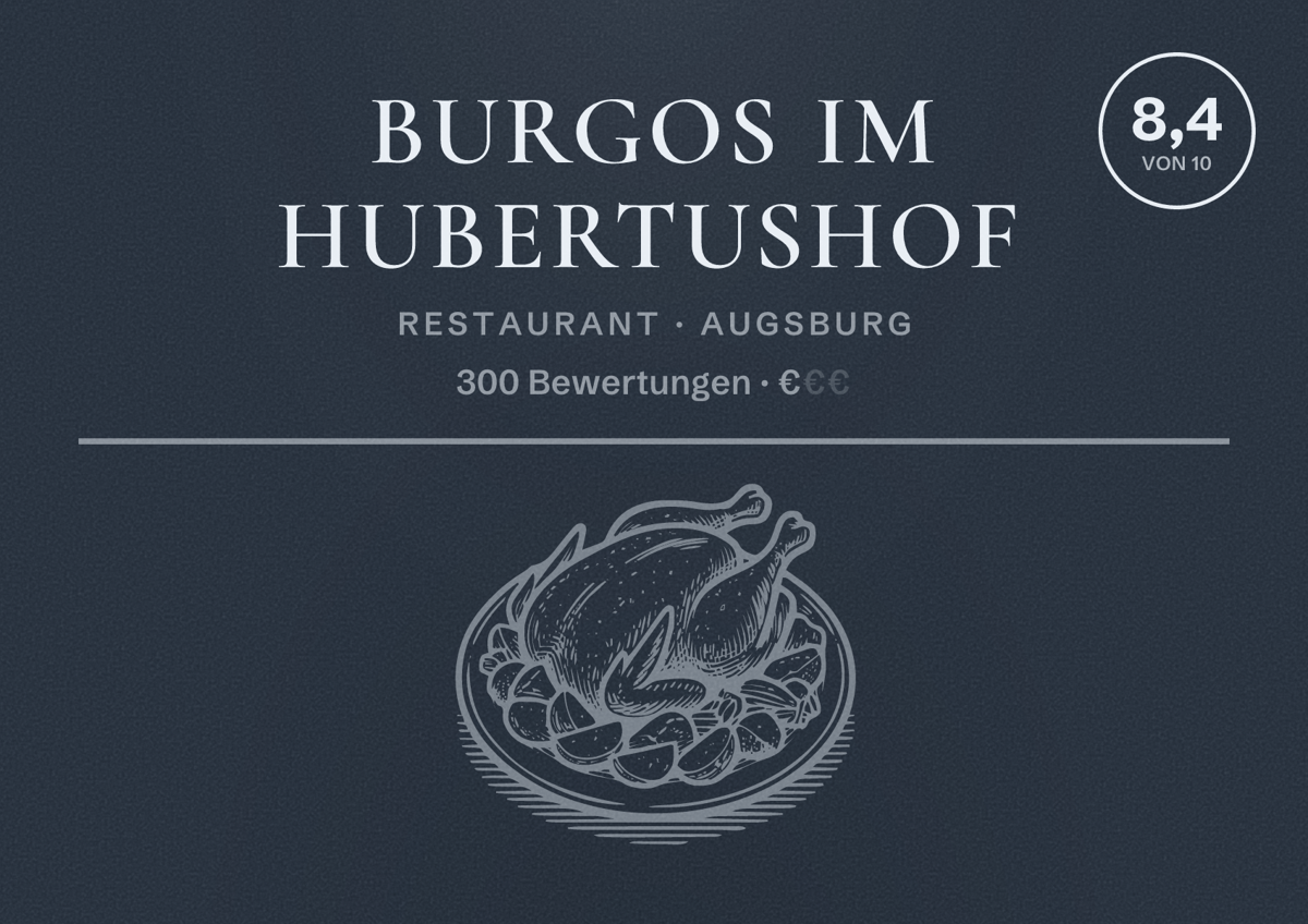 Illustriertes Poster von Burgos im Hubertushof, Restaurant in Augsburg: Bewertung 8,4 von 10 aus 300 Bewertungen, Preisniveau €