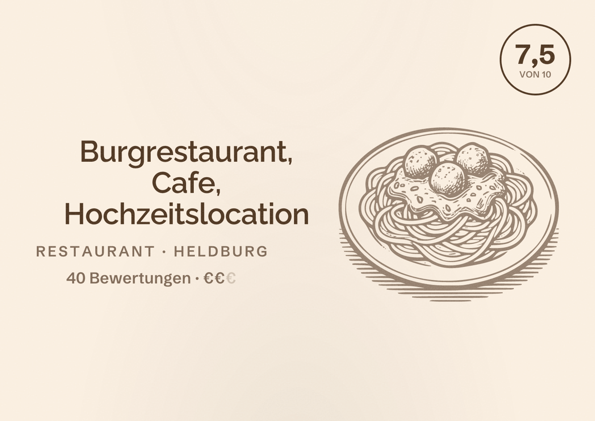 Illustriertes Poster von Burgrestaurant, Cafe, Hochzeitslocation, Restaurant in Heldburg: Bewertung 7,5 von 10 aus 40 Bewertungen, Preisniveau €€
