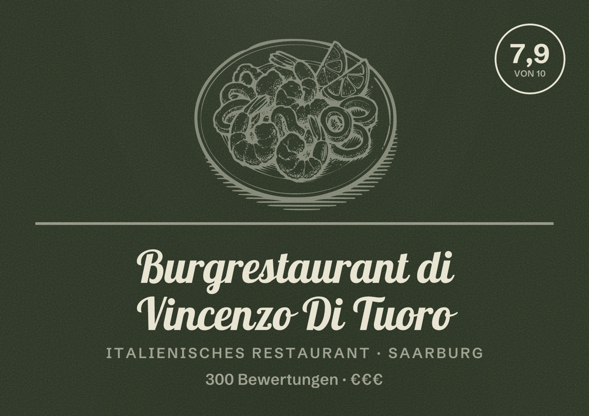 Illustriertes Poster von Burgrestaurant di Vincenzo Di Tuoro, Italienisches Restaurant in Saarburg: Bewertung 7,9 von 10 aus 300 Bewertungen, Preisniveau €€€