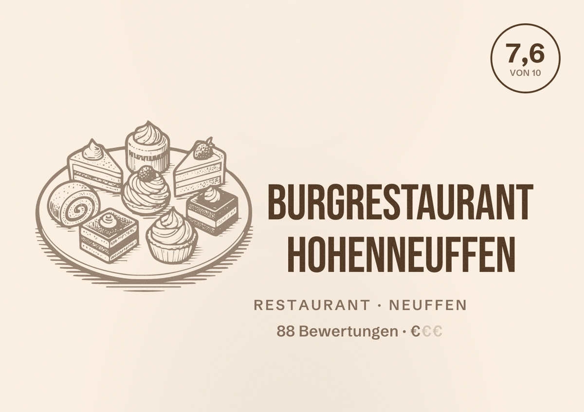 Illustriertes Poster von Burgrestaurant Hohenneuffen, Restaurant in Neuffen: Bewertung 7,6 von 10 aus 88 Bewertungen, Preisniveau €