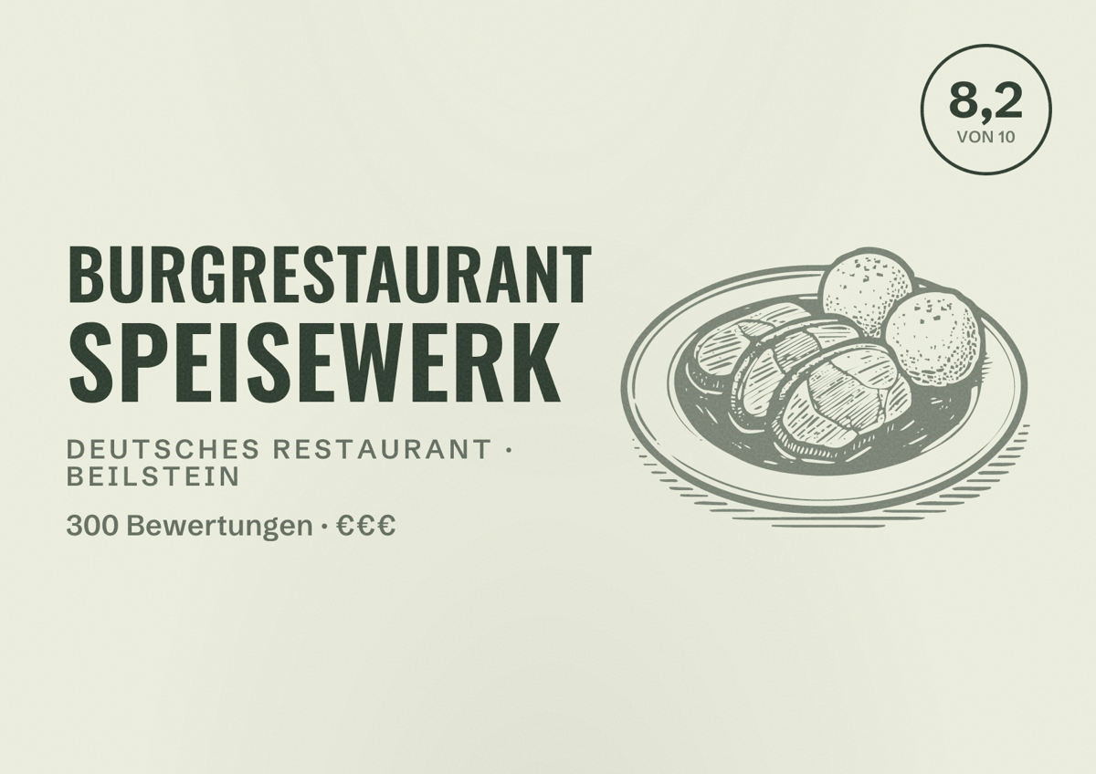 Illustriertes Poster von Burgrestaurant Speisewerk, Deutsches Restaurant in Beilstein: Bewertung 8,2 von 10 aus 300 Bewertungen, Preisniveau €€€