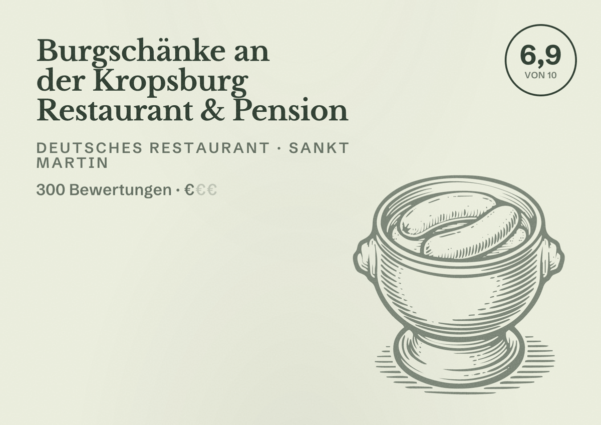 Illustriertes Poster von Burgschänke an der Kropsburg Restaurant & Pension, Deutsches Restaurant in Sankt Martin: Bewertung 6,9 von 10 aus 300 Bewertungen, Preisniveau €