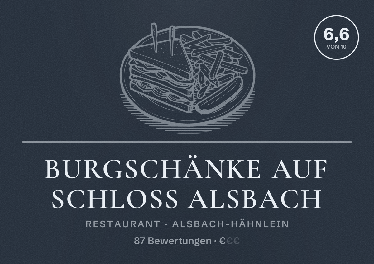 Illustriertes Poster von Burgschänke auf Schloss Alsbach, Restaurant in Alsbach-Hähnlein: Bewertung 6,6 von 10 aus 87 Bewertungen, Preisniveau €