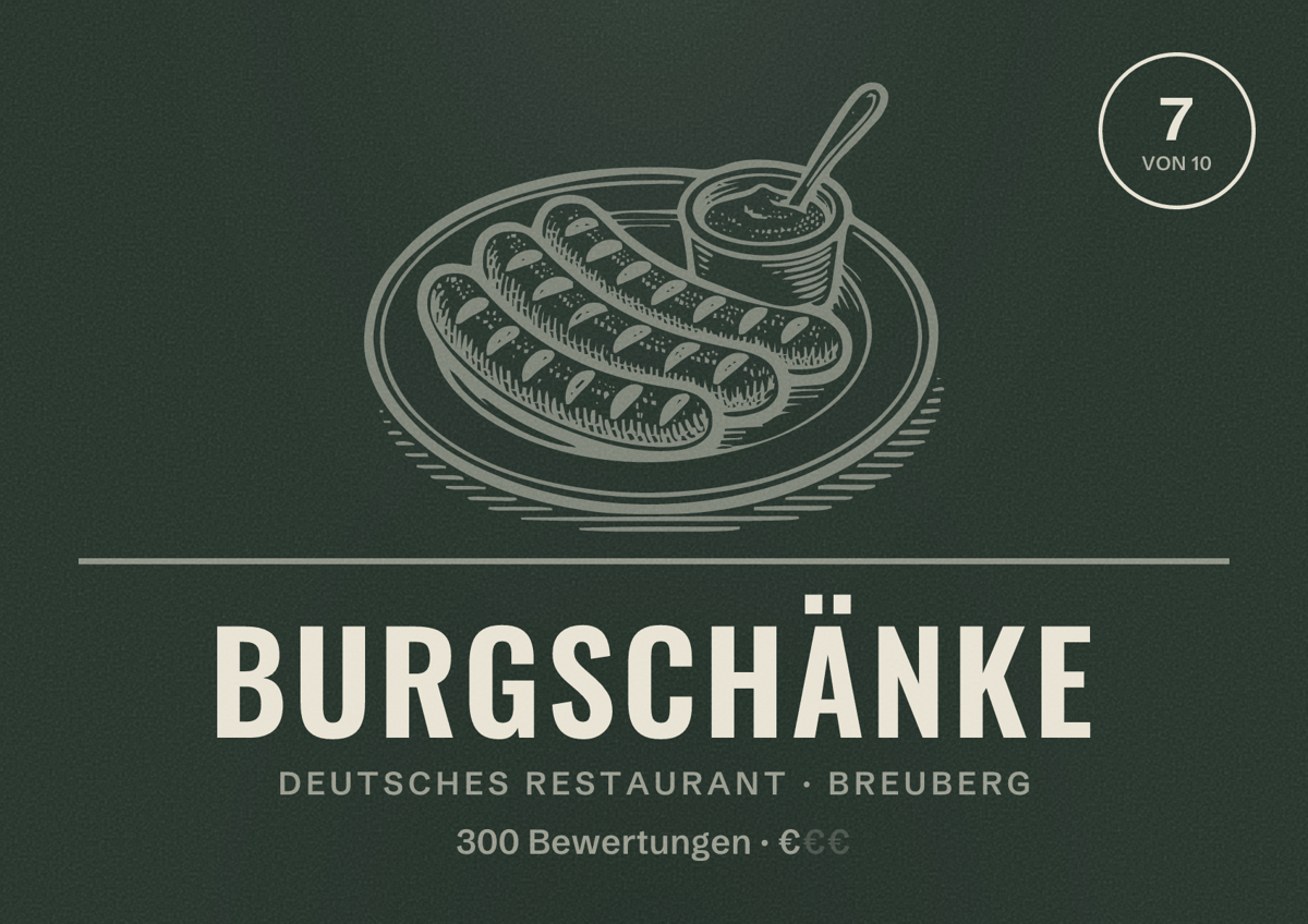 Illustriertes Poster von Burgschänke, Deutsches Restaurant in Breuberg: Bewertung 7 von 10 aus 300 Bewertungen, Preisniveau €