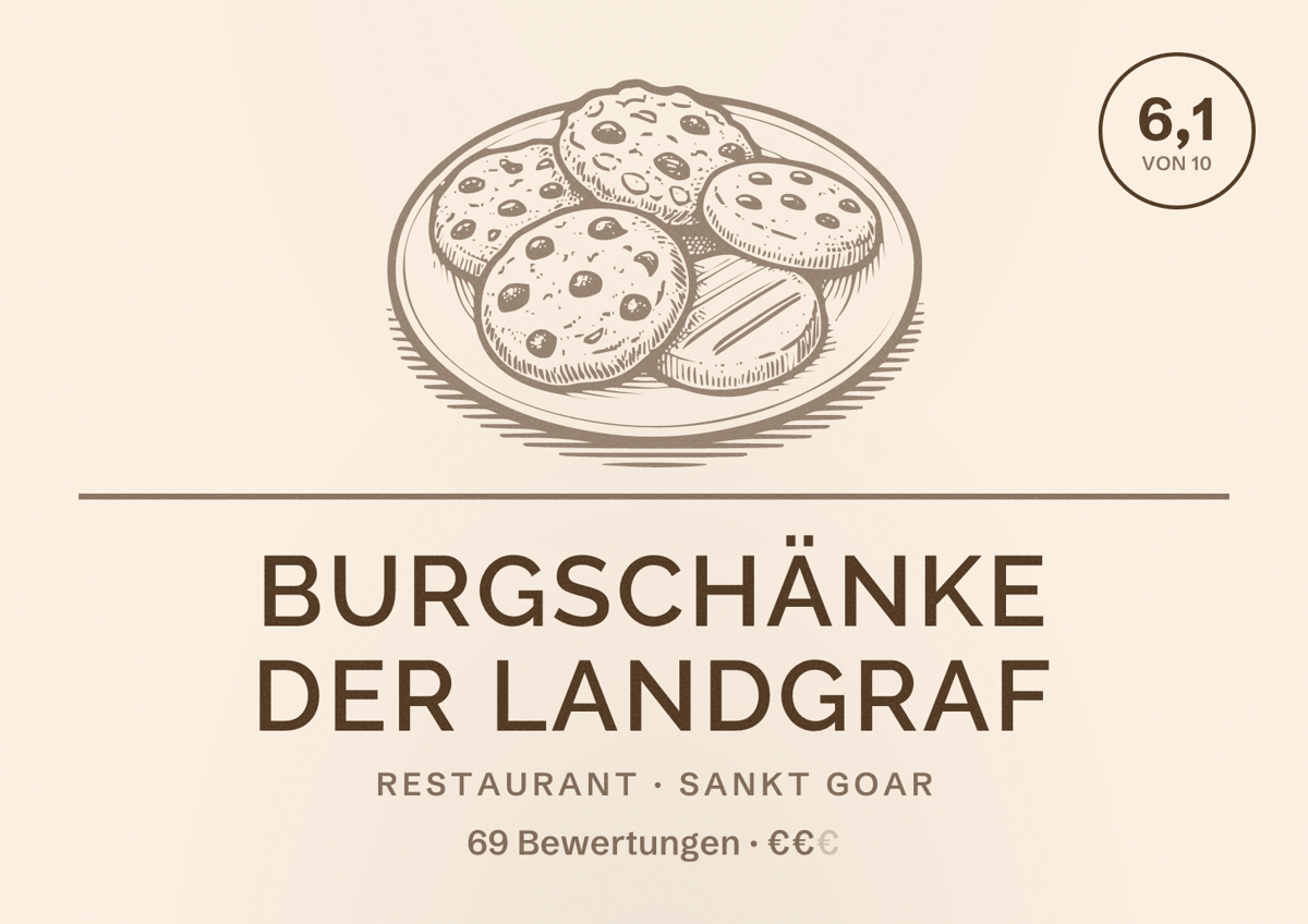 Illustriertes Poster von Burgschänke Der Landgraf, Restaurant in Sankt Goar: Bewertung 6,1 von 10 aus 69 Bewertungen, Preisniveau €€