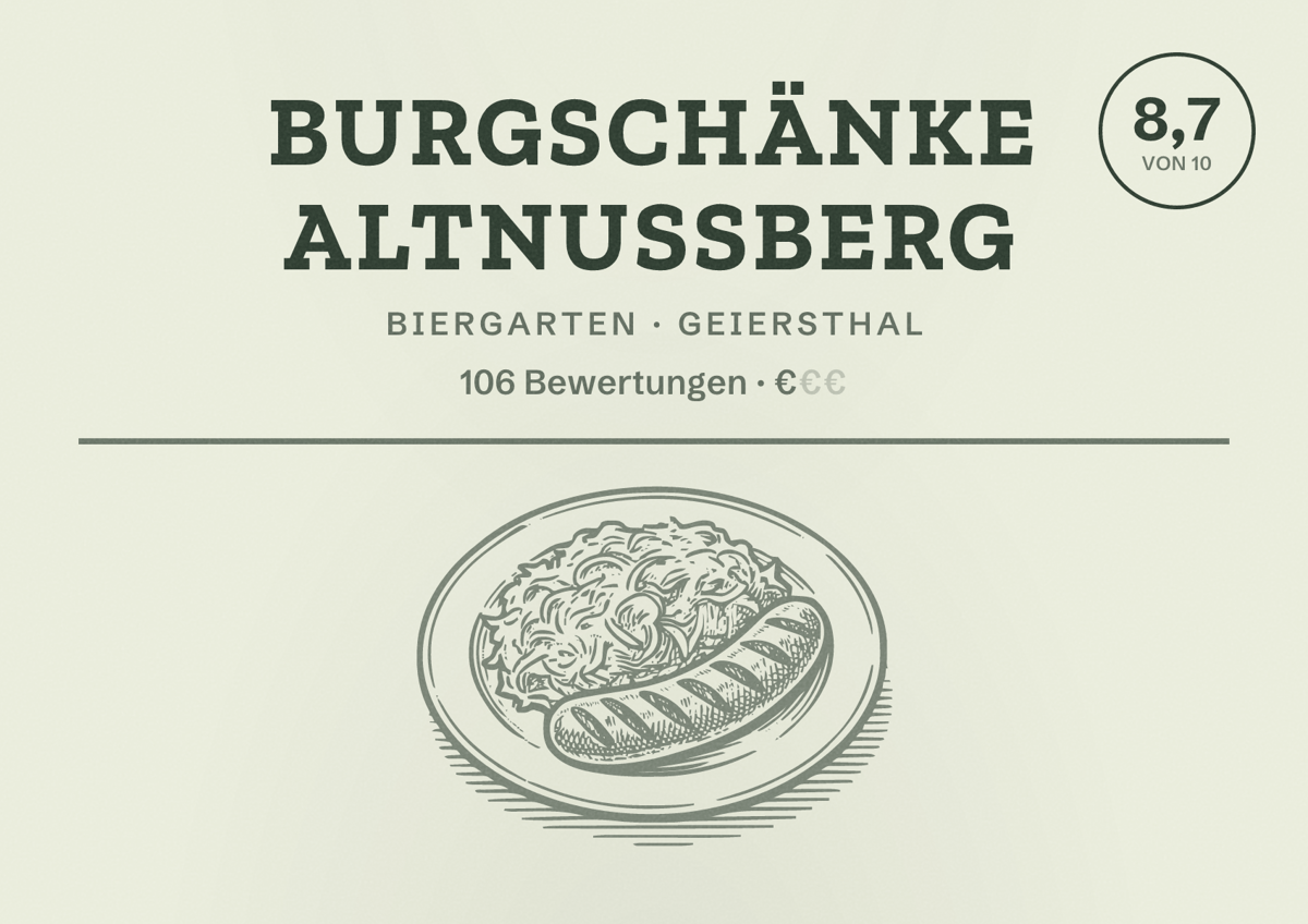Illustriertes Poster von Burgschänke Altnußberg, Biergarten in Geiersthal: Bewertung 8,7 von 10 aus 106 Bewertungen, Preisniveau €