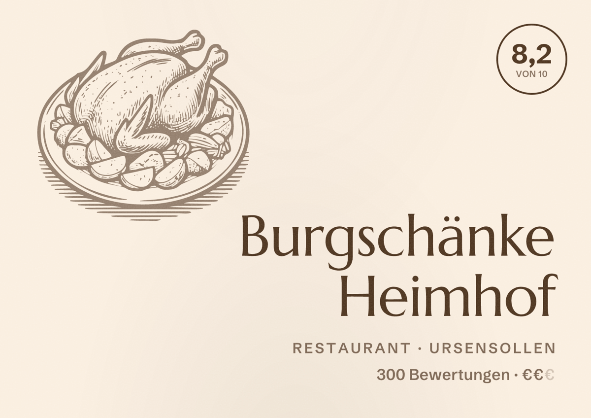 Illustriertes Poster von Burgschänke Heimhof, Restaurant in Ursensollen: Bewertung 8,2 von 10 aus 300 Bewertungen, Preisniveau €€