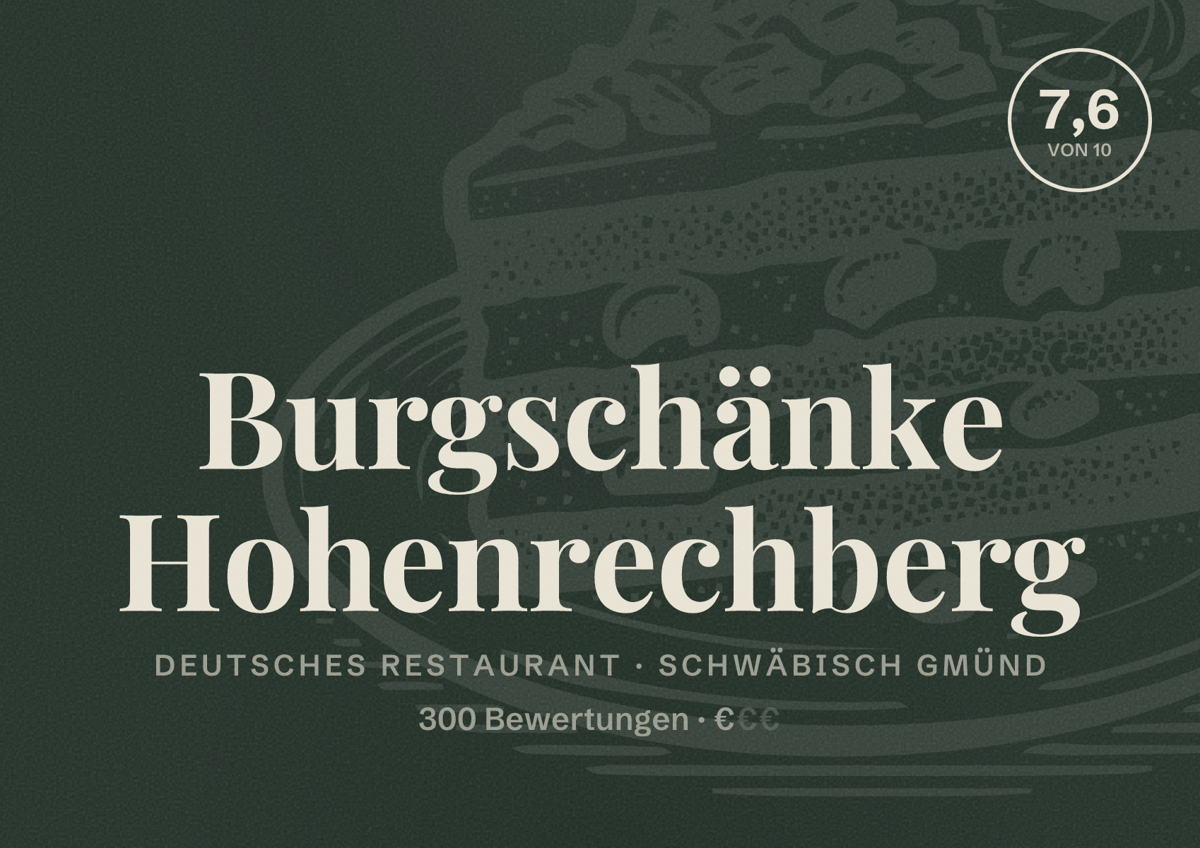 Illustriertes Poster von Burgschänke Hohenrechberg, Deutsches Restaurant in Schwäbisch Gmünd: Bewertung 7,6 von 10 aus 300 Bewertungen, Preisniveau €