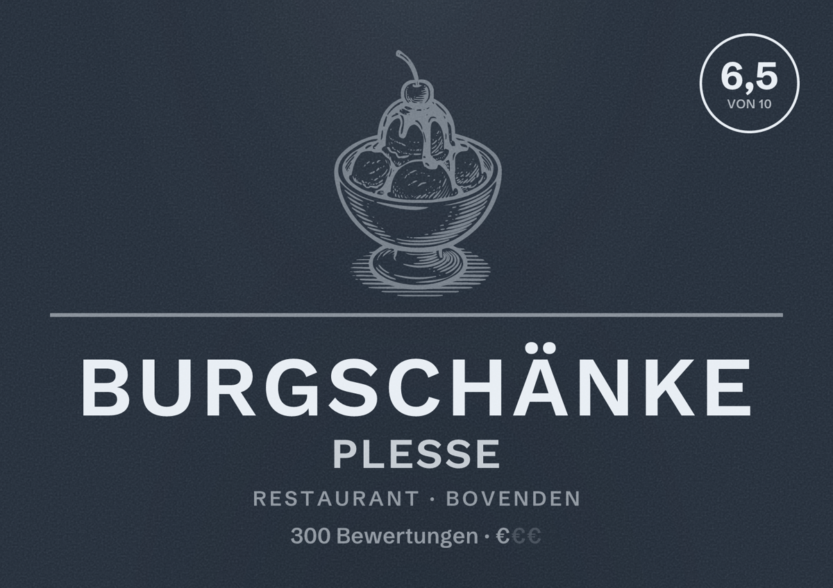 Illustriertes Poster von Burgschänke Plesse, Restaurant in Bovenden: Bewertung 6,5 von 10 aus 300 Bewertungen, Preisniveau €
