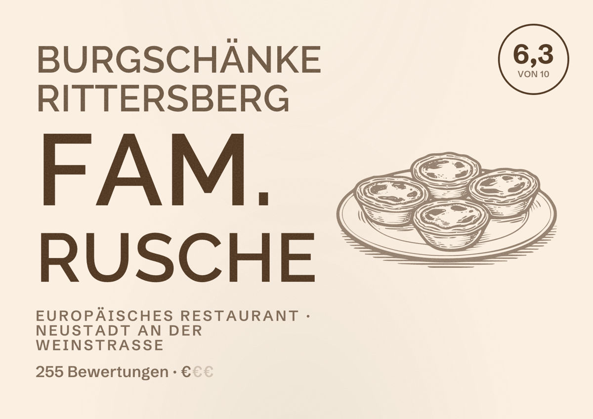Illustriertes Poster von Burgschänke Rittersberg Fam. Rusche, Europäisches Restaurant in Neustadt an der Weinstraße: Bewertung 6,3 von 10 aus 255 Bewertungen, Preisniveau €