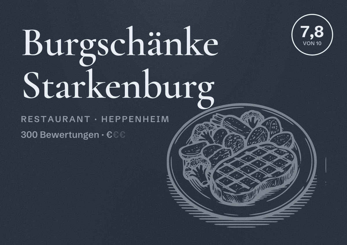 Illustriertes Poster von Burgschänke Starkenburg, Restaurant in Heppenheim: Bewertung 7,8 von 10 aus 300 Bewertungen, Preisniveau €