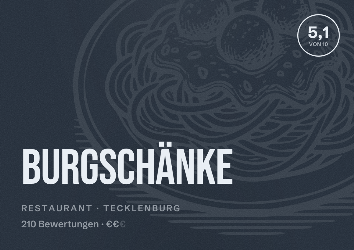 Illustriertes Poster von Burgschänke, Restaurant in Tecklenburg: Bewertung 5,1 von 10 aus 210 Bewertungen, Preisniveau €€