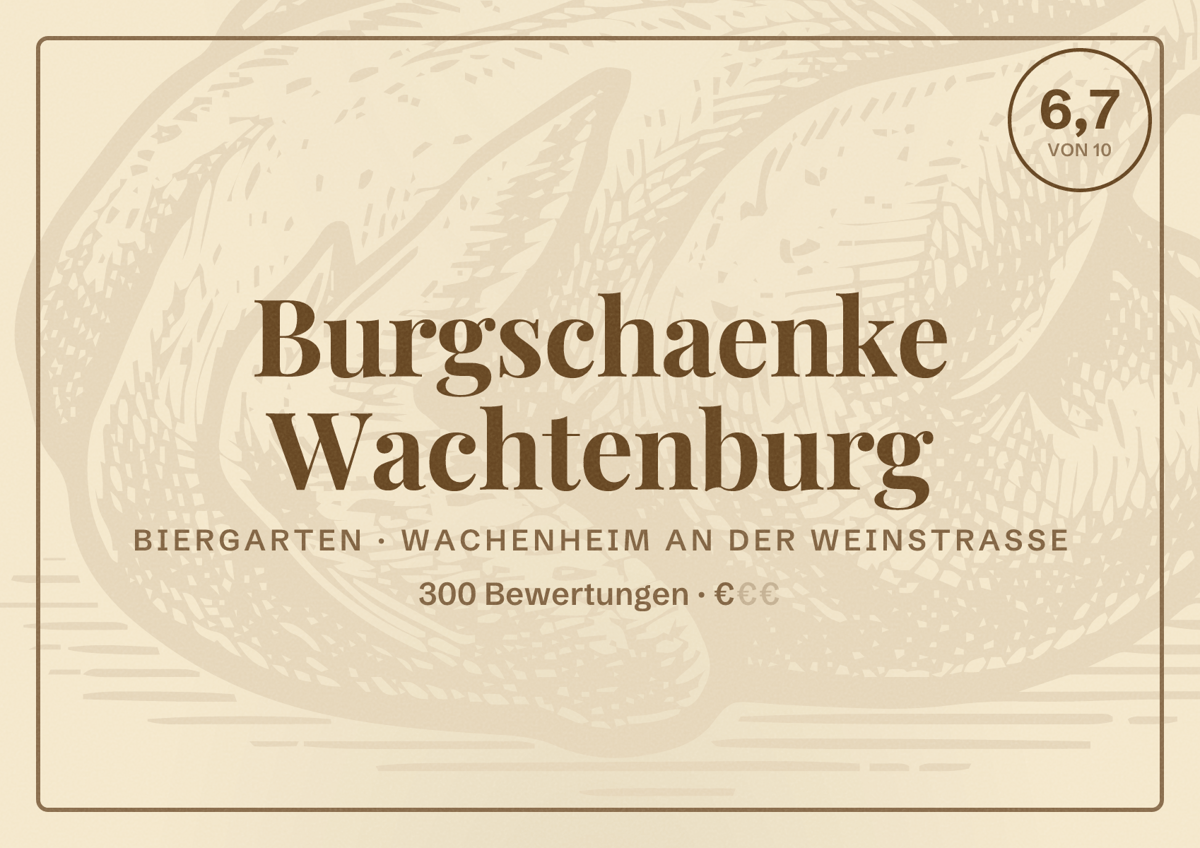 Illustriertes Poster von Burgschaenke Wachtenburg, Biergarten in Wachenheim an der Weinstraße: Bewertung 6,7 von 10 aus 300 Bewertungen, Preisniveau €