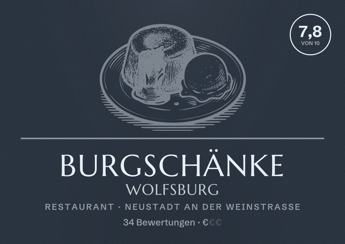 Illustriertes Poster von Burgschänke Wolfsburg, Restaurant in Neustadt an der Weinstraße: Bewertung 7,8 von 10 aus 34 Bewertungen, Preisniveau €