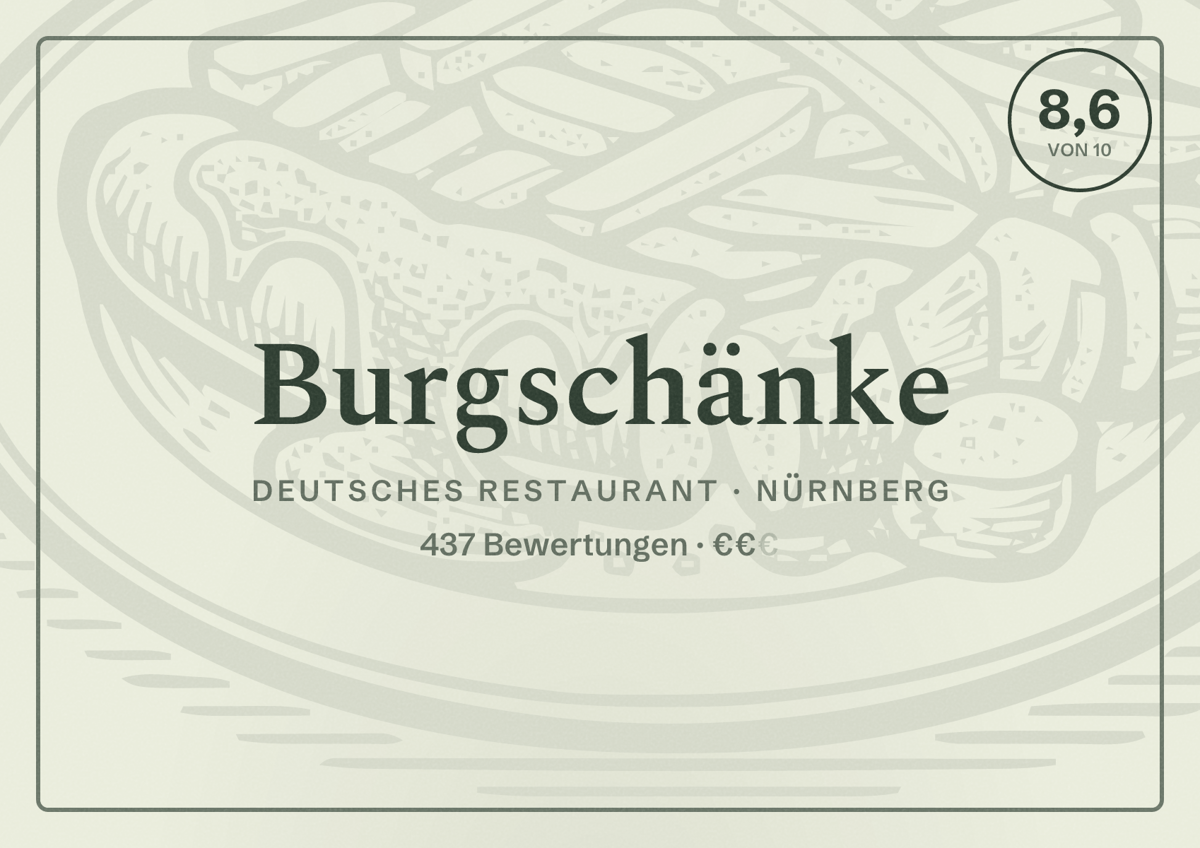 Illustriertes Poster von Burgschänke, Deutsches Restaurant in Nürnberg: Bewertung 8,6 von 10 aus 437 Bewertungen, Preisniveau €€
