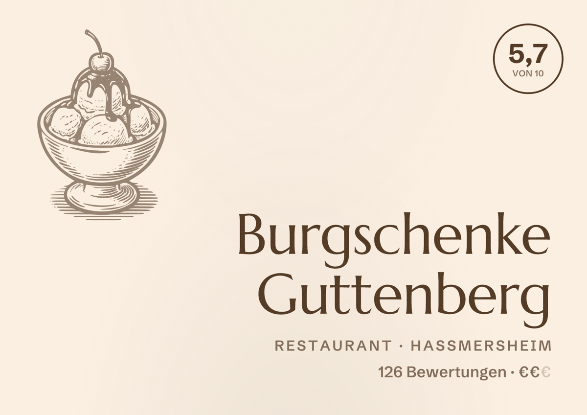 Illustriertes Poster von Burgschenke Guttenberg, Restaurant in Haßmersheim: Bewertung 5,7 von 10 aus 126 Bewertungen, Preisniveau €€