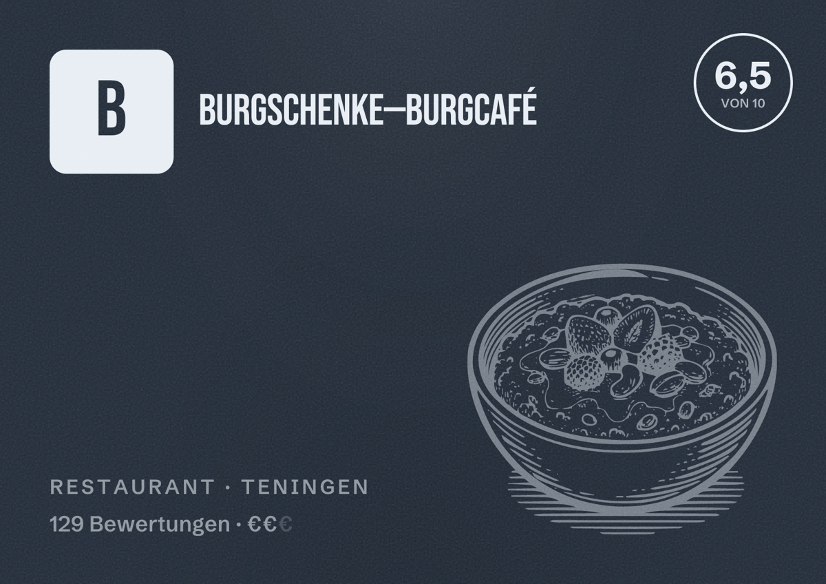 Illustriertes Poster von Burgschenke—Burgcafé, Restaurant in Teningen: Bewertung 6,5 von 10 aus 129 Bewertungen, Preisniveau €€