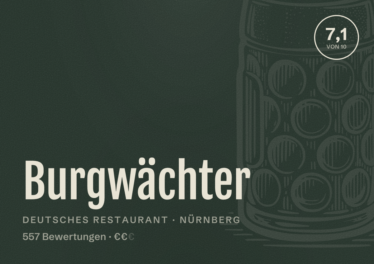 Illustriertes Poster von Burgwächter, Deutsches Restaurant in Nürnberg: Bewertung 7,1 von 10 aus 557 Bewertungen, Preisniveau €€