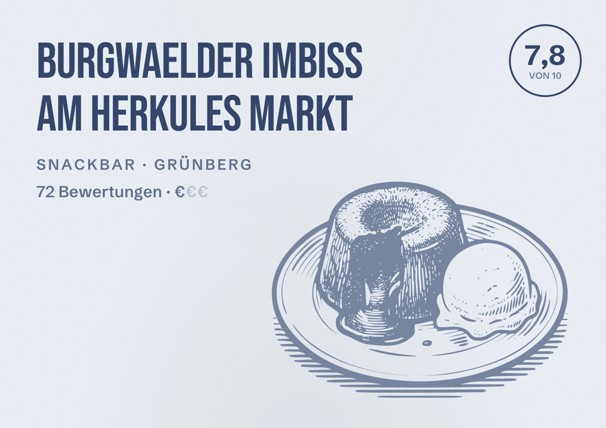 Illustriertes Poster von Burgwaelder Imbiss am Herkules Markt, Snackbar in Grünberg: Bewertung 7,8 von 10 aus 72 Bewertungen, Preisniveau €