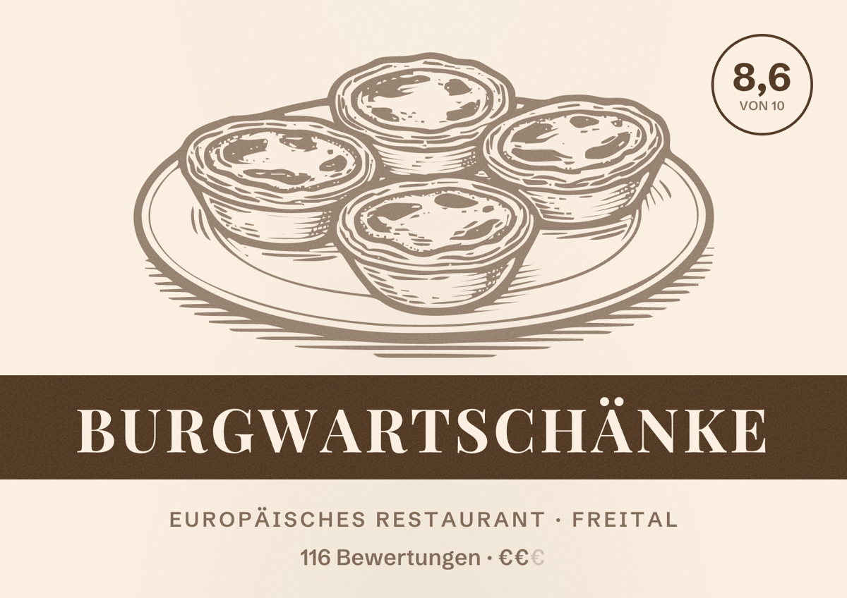 Illustriertes Poster von Burgwartschänke, Europäisches Restaurant in Freital: Bewertung 8,6 von 10 aus 116 Bewertungen, Preisniveau €€