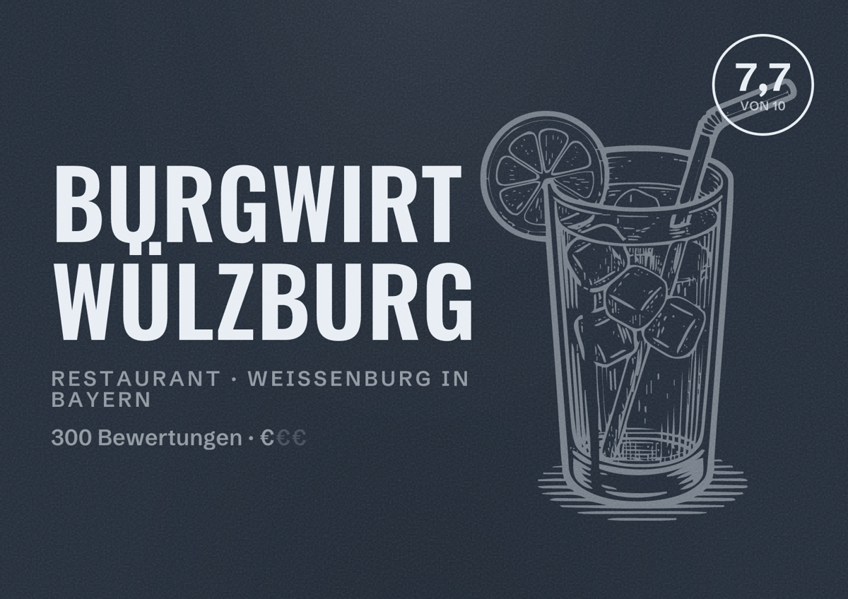 Illustriertes Poster von Burgwirt Wülzburg, Restaurant in Weißenburg in Bayern: Bewertung 7,7 von 10 aus 300 Bewertungen, Preisniveau €