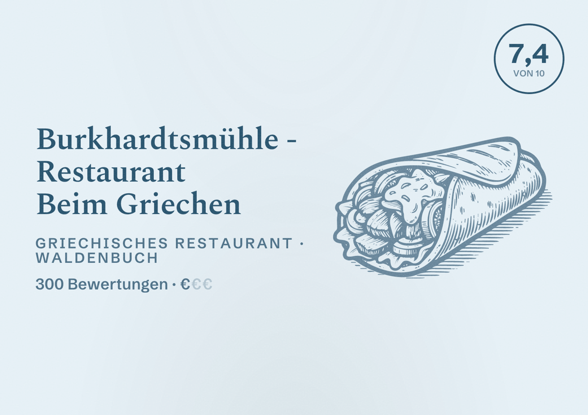Illustriertes Poster von Burkhardtsmühle - Restaurant Beim Griechen, Griechisches Restaurant in Waldenbuch: Bewertung 7,4 von 10 aus 300 Bewertungen, Preisniveau €