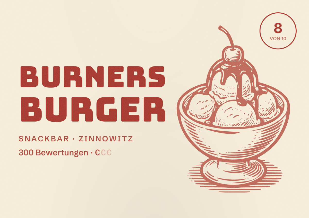 Illustriertes Poster von Burners Burger, Snackbar in Zinnowitz: Bewertung 8 von 10 aus 300 Bewertungen, Preisniveau €